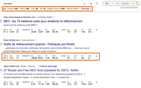serp number extension|SEO Toolbar by Ahrefs.